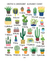 Cactus &amp; Succulent Alphabet Print
