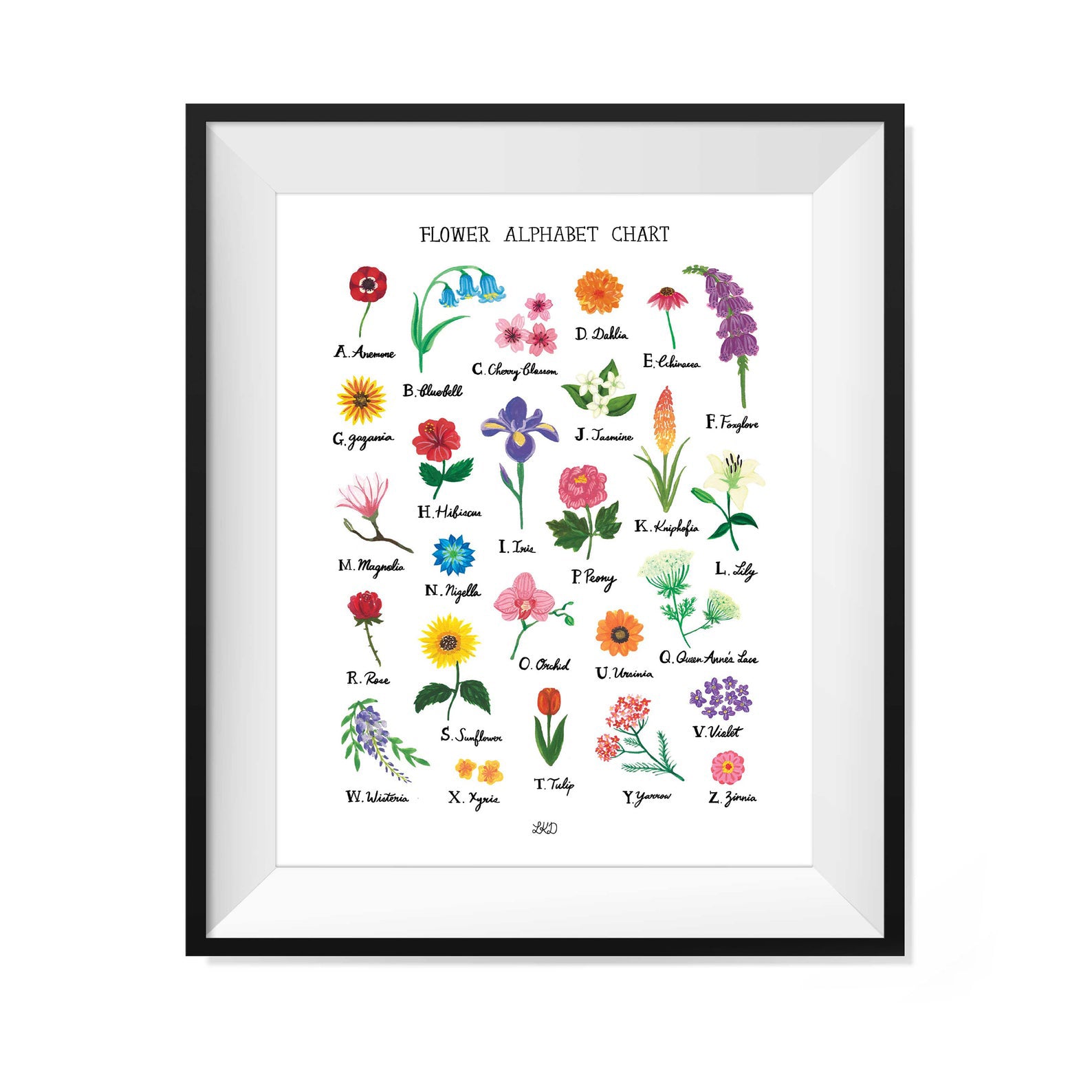 Flower Alphabet Print